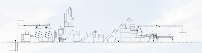 machine de saponification