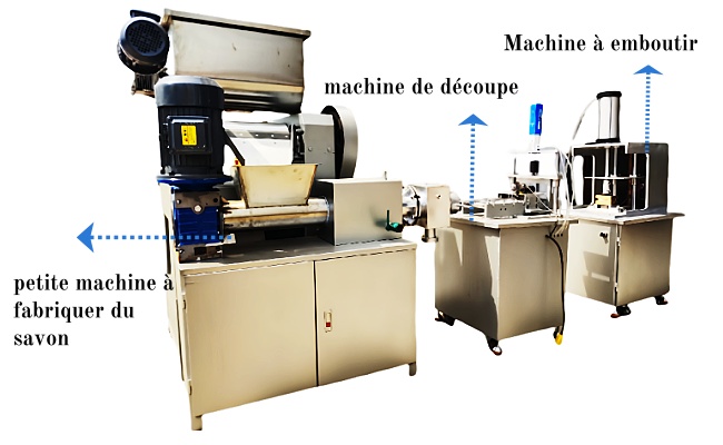 machine a faire du savon